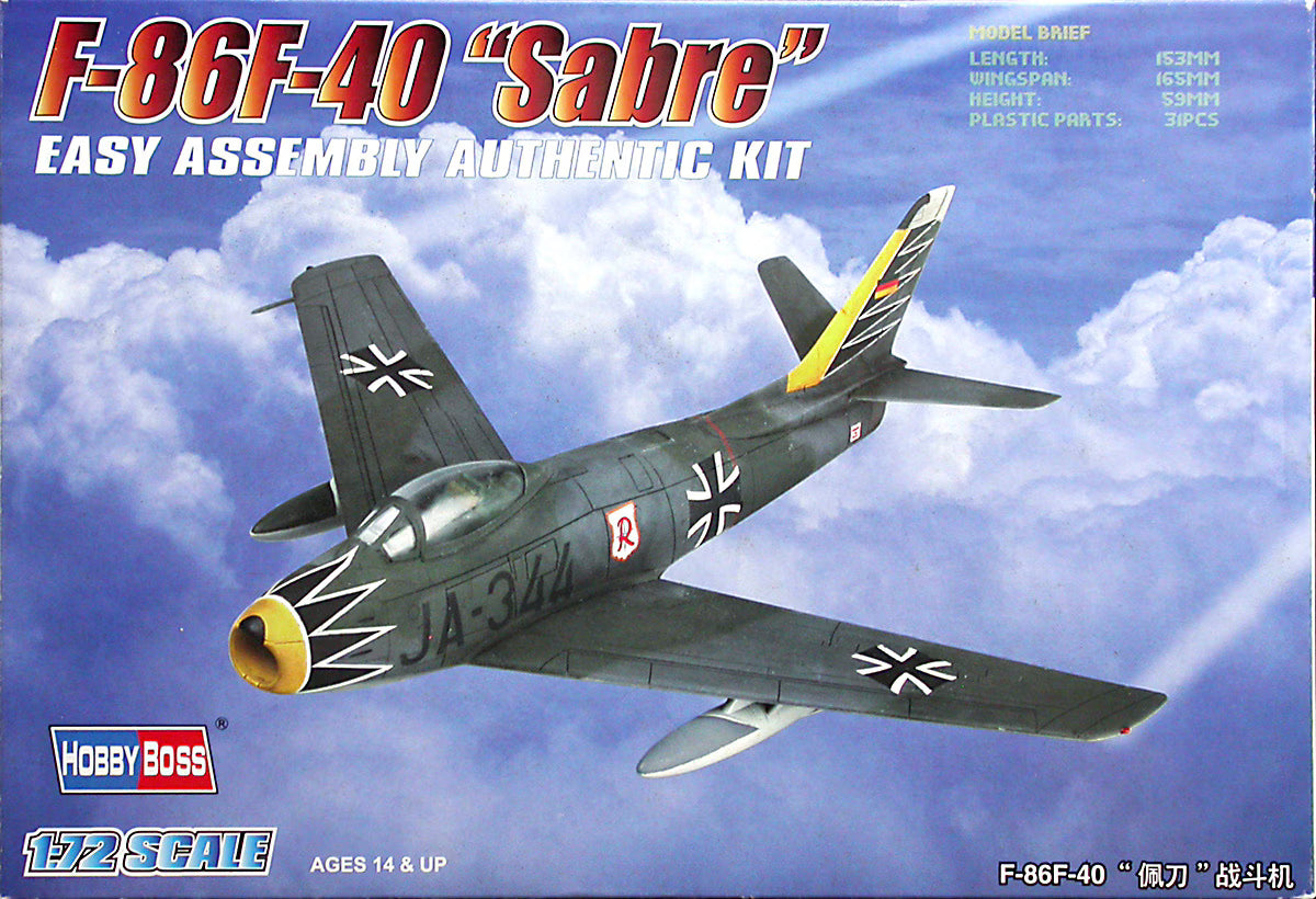 Model kit of a F-86F-40 Sabre airplane with a blue sky background