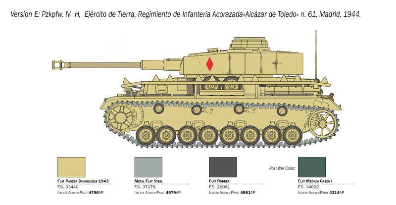 1/35 Italeri Pz. Kpfw. IV 1/35 Scale - Battle Born Hobby