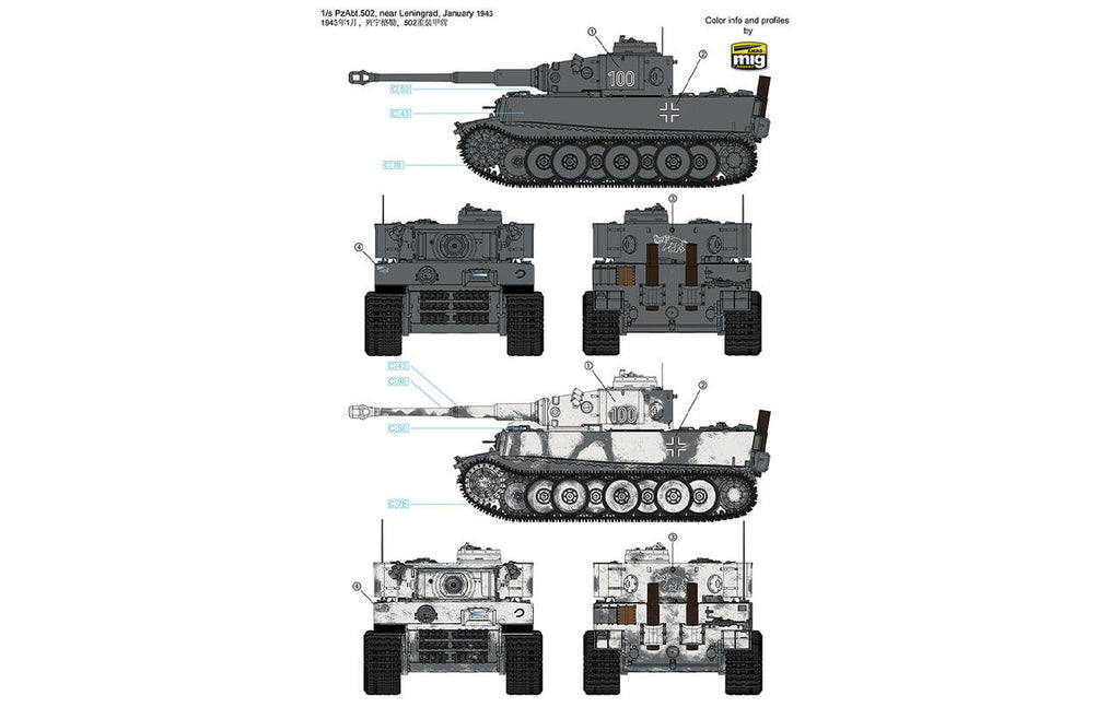 Tiger I Initial Production Early 1943 color profiles and marking guide
