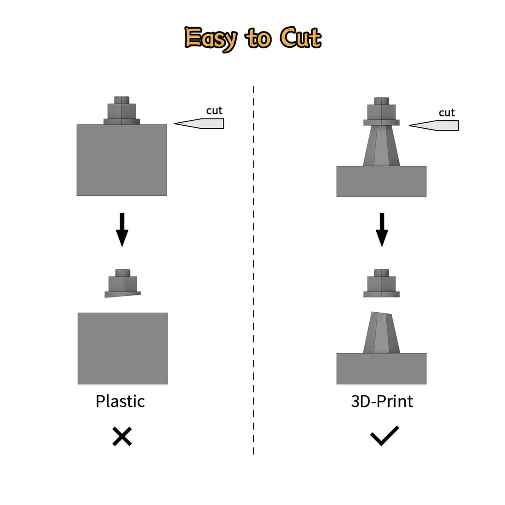 Liang Model LIANG Model Nuts and Bolts showing how 3D-printed fastener heads can be cut from their support structure for installation on scale models.