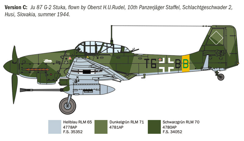 Diagram of a Ju 87 G-2 Stuka aircraft with color coding and markings.