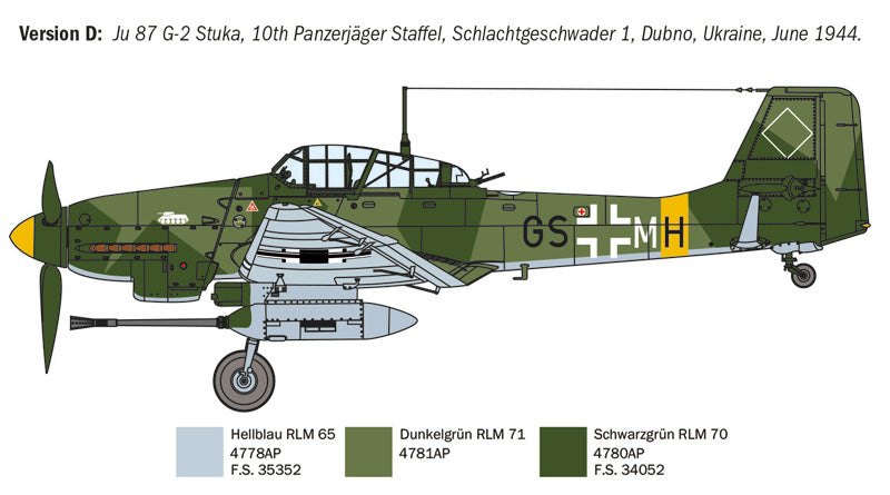 Diagram of a Ju 87 G-2 Stuka aircraft with color coding and markings.