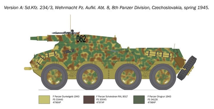 Italeri 1/35 Sd.Kfz. 234/3 – 6756 - Battle Born Hobby