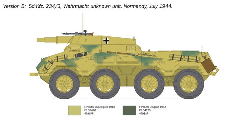 Italeri 1/35 Sd.Kfz. 234/3 – 6756 - Battle Born Hobby