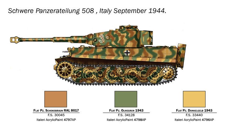 Italeri 1/56 Tiger I Ausf. E WWII Tank Model Kit 25755 - Battle Born Hobby