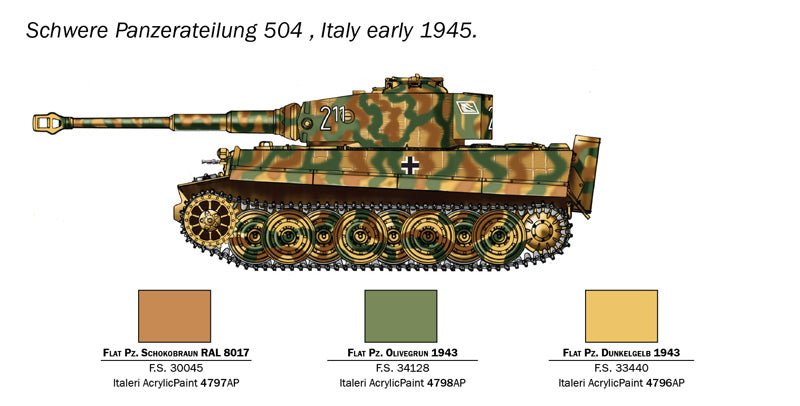 Italeri 1/56 Tiger I Ausf. E WWII Tank Model Kit 25755 - Battle Born Hobby