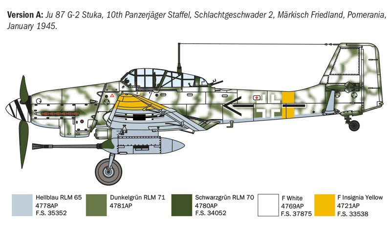Italeri 1/72 Junkers Ju 87G-2 Kanonenvogel Plastic Model Kit - Battle Born Hobby