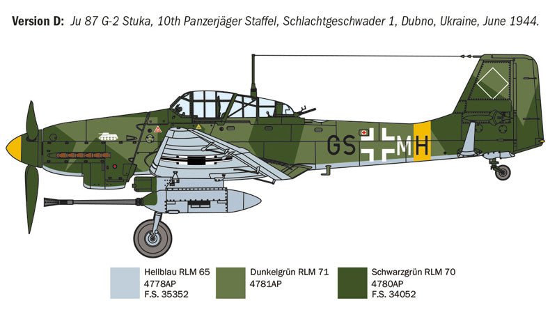 Italeri 1/72 Junkers Ju 87G-2 Kanonenvogel Plastic Model Kit - Battle Born Hobby