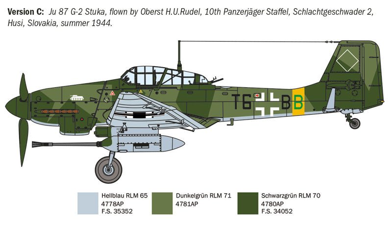Italeri 1/72 Junkers Ju 87G-2 Kanonenvogel Plastic Model Kit - Battle Born Hobby